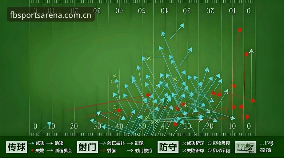 揭秘FB体育赛事分析背后的数据逻辑：实战派教你如何精准预判