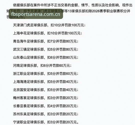 资深用户分享：通过Fb体育竞技平台解读中国足协第三批禁足名单
