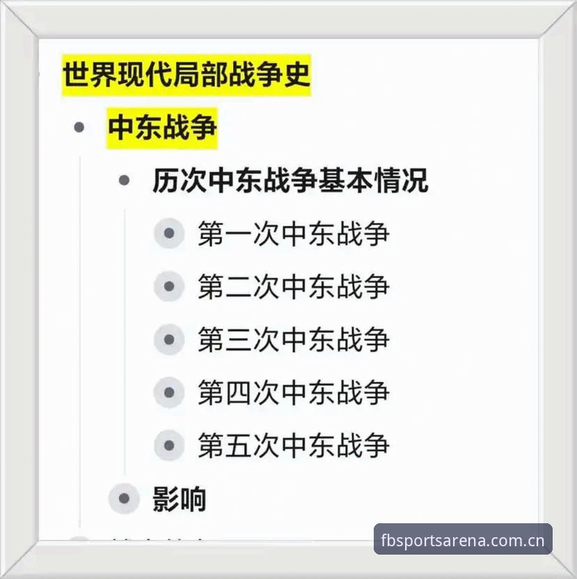 世界杯观赛必备知识：中东战事如何影响约旦土耳其球迷的美国之旅